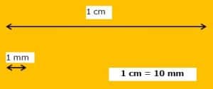 cm u mm