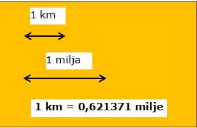 kilometri u milje