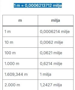 metri u milje