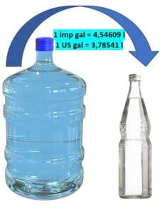 gal u l - galoni u litre