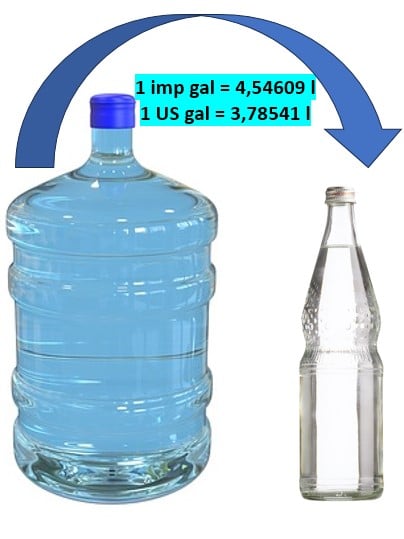 gal u l - galoni u litre